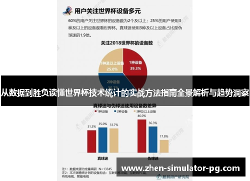 从数据到胜负读懂世界杯技术统计的实战方法指南全景解析与趋势洞察 从数据到胜负读懂世界杯技术统计的实战方法指南全景解析与趋势洞察
