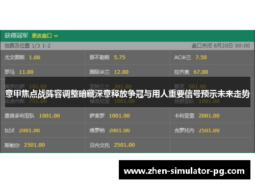 意甲焦点战阵容调整暗藏深意释放争冠与用人重要信号预示未来走势 意甲焦点战阵容调整暗藏深意释放争冠与用人重要信号预示未来走势