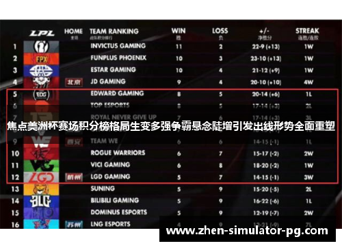 焦点美洲杯赛场积分榜格局生变多强争霸悬念陡增引发出线形势全面重塑