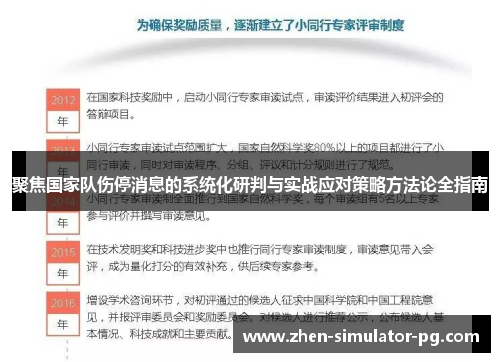 聚焦国家队伤停消息的系统化研判与实战应对策略方法论全指南 聚焦国家队伤停消息的系统化研判与实战应对策略方法论全指南