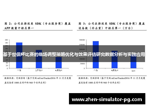 基于世俱杯比赛的临场调整策略优化与效果评估研究数据分析与实践应用 基于世俱杯比赛的临场调整策略优化与效果评估研究数据分析与实践应用