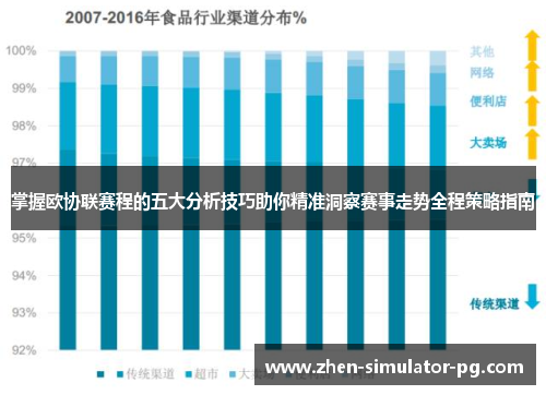 掌握欧协联赛程的五大分析技巧助你精准洞察赛事走势全程策略指南