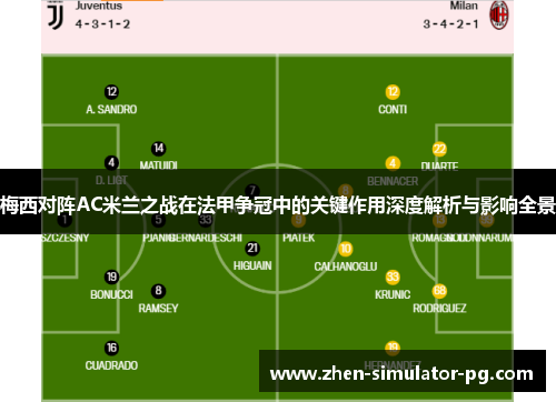 梅西对阵AC米兰之战在法甲争冠中的关键作用深度解析与影响全景 梅西对阵AC米兰之战在法甲争冠中的关键作用深度解析与影响全景