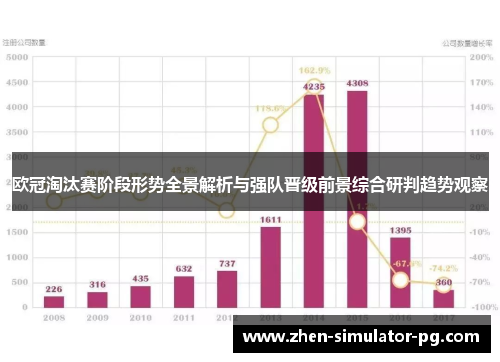 欧冠淘汰赛阶段形势全景解析与强队晋级前景综合研判趋势观察 欧冠淘汰赛阶段形势全景解析与强队晋级前景综合研判趋势观察