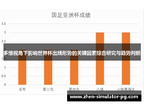 多维视角下影响世界杯出线形势的关键因素综合研究与趋势判断 多维视角下影响世界杯出线形势的关键因素综合研究与趋势判断