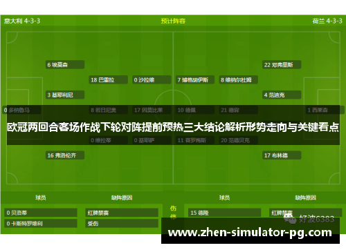欧冠两回合客场作战下轮对阵提前预热三大结论解析形势走向与关键看点 欧冠两回合客场作战下轮对阵提前预热三大结论解析形势走向与关键看点