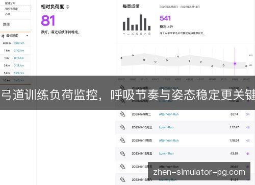 弓道训练负荷监控，呼吸节奏与姿态稳定更关键